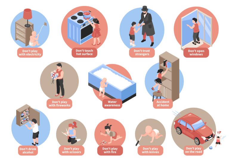 Child Care and Protection Skills